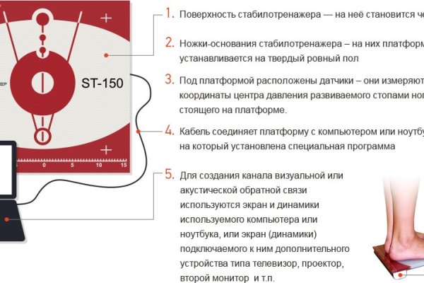 Кракен сайт 16