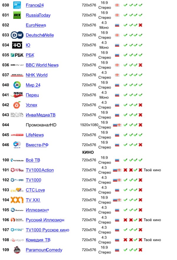 Ссылка кракен kr2web in